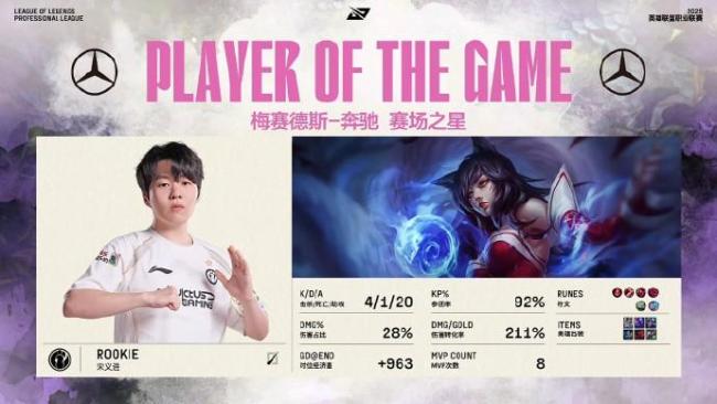 iG和BLG爭奪MSI門票 勝者晉級國際賽