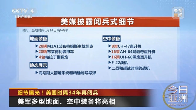 美陸軍閱兵會出現(xiàn)哪些武器裝備 美軍多型裝備亮相