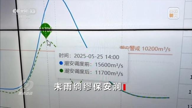極端暴雨洪澇事件趨多 各地如何動(dòng)態(tài)應(yīng)變,？
