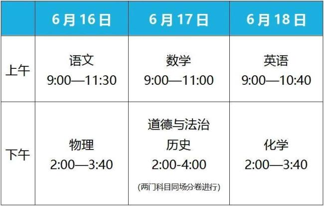 中考拉開序幕：江蘇13市時間表