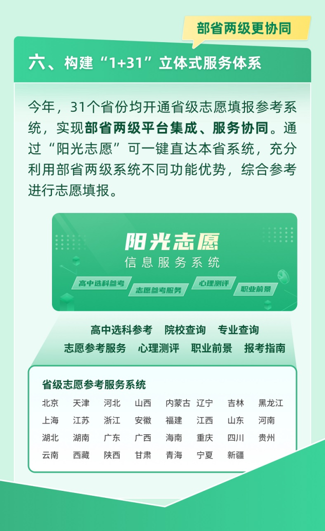 @高考生 官方幫你報(bào)志愿 解鎖適合你的大學(xué)和專業(yè)