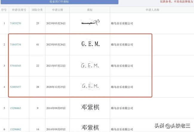 邓紫棋含泪控诉遭前公司PUA，金曲版税竟一分未得！