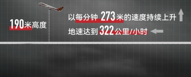 专家称发动机故障或是印度坠机主因 飞行员处置失误加剧事故