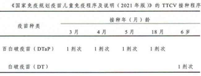 醫(yī)生：小傷口也可能暗藏致命風(fēng)險(xiǎn) 破傷風(fēng)不容忽視