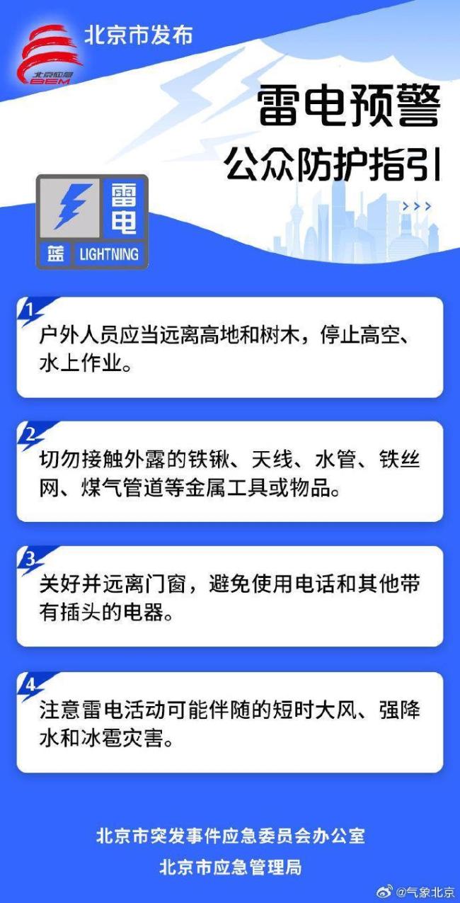 暴雨+雷電雙預警,！北京今日有強降水 外出記得帶傘 局地伴有大風請注意防范