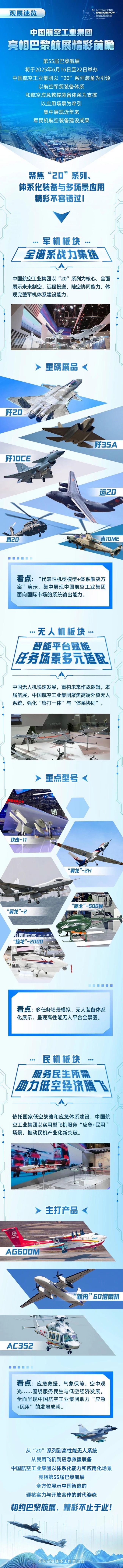 重磅官宣,！殲-10CE又要出國(guó)了
