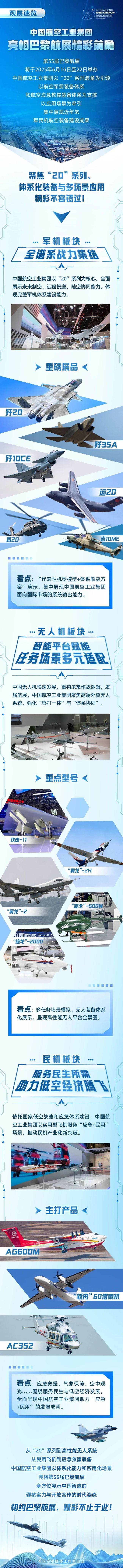 重磅官宣！殲-10CE又要出國了
