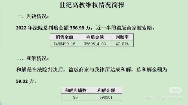 正版书商与盗版书贩正悬殊对抗 出版业防盗难
