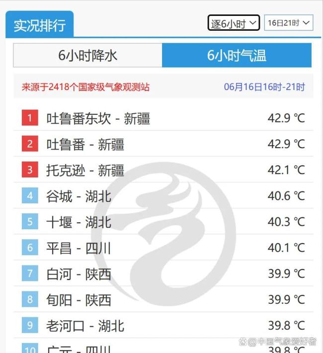 廣東暴雨帶將北抬 暴雨升級預警