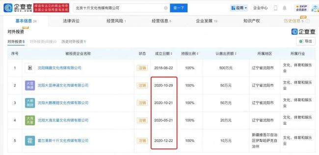 前“老板”实名举报李雪琴 财务问题引发争议
