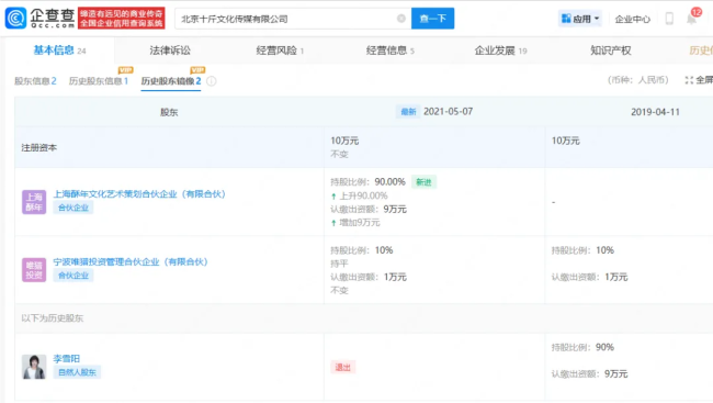 李雪琴為十斤文化公司清算負(fù)責(zé)人 前股東實(shí)名舉報(bào)財(cái)務(wù)問(wèn)題