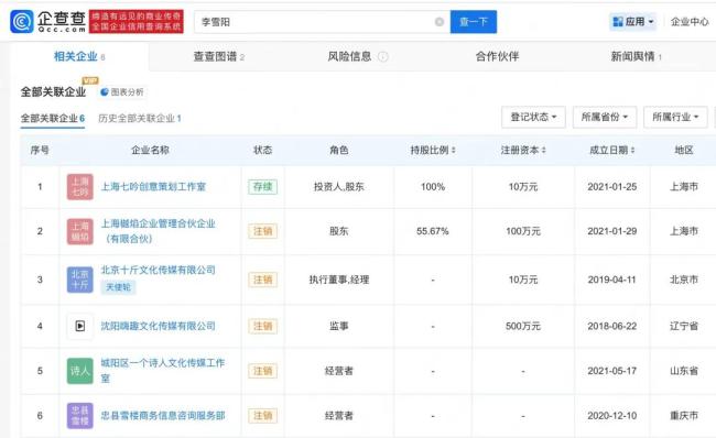前老板实名举报李雪琴 财务疑云待解