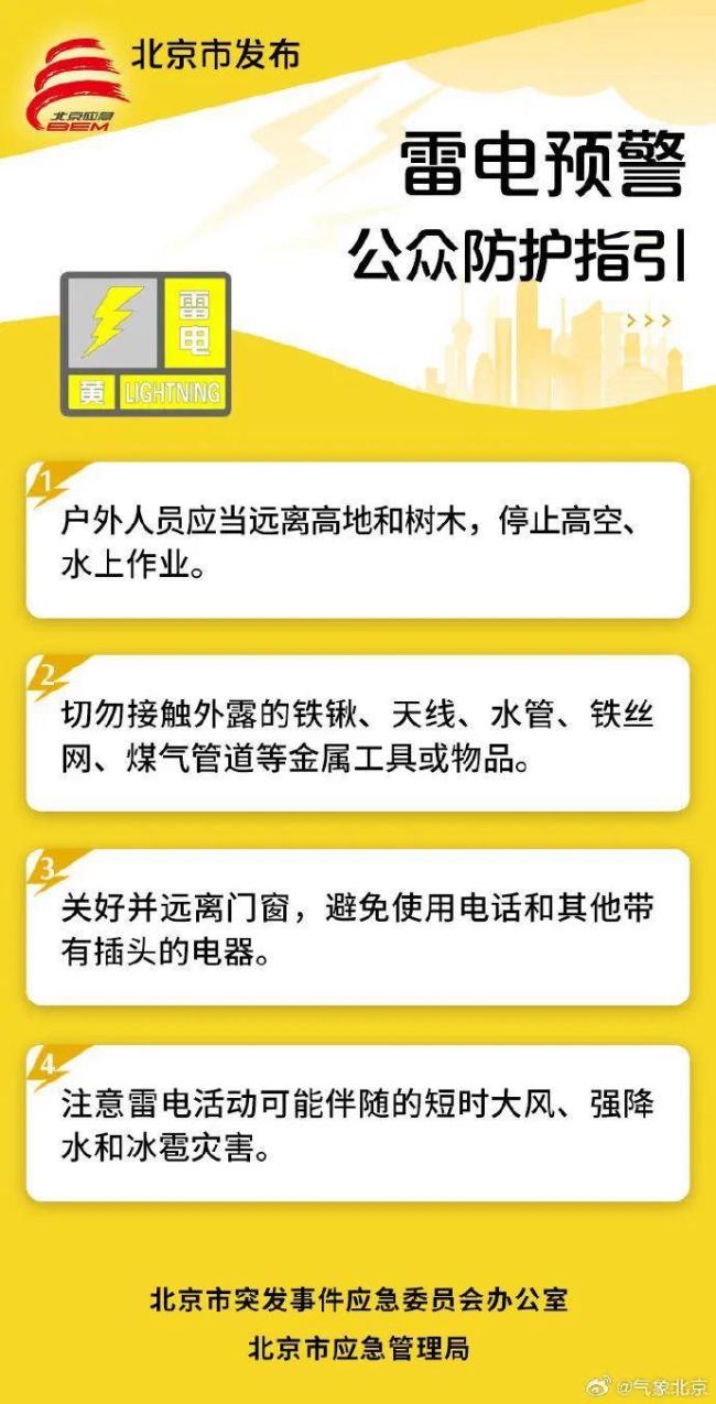 北京市发布雷电黄色预警 大部地区有雷阵雨局地伴短时大风和冰雹 请注意防范强对流天气