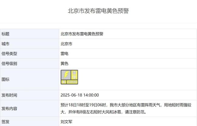北京市发布雷电黄色预警 大部地区有雷阵雨局地伴短时大风和冰雹
