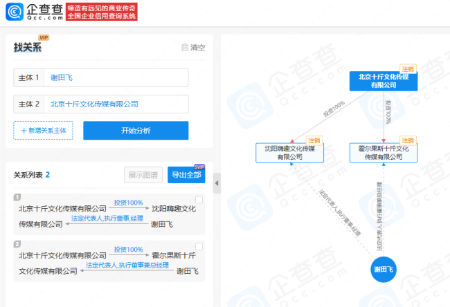 前“老板”曾是李雪琴好友和室友 財(cái)務(wù)爭(zhēng)議曝光