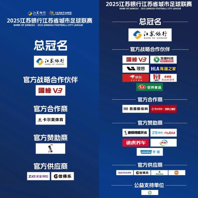 “蘇超”贊助商數(shù)量達中超2倍