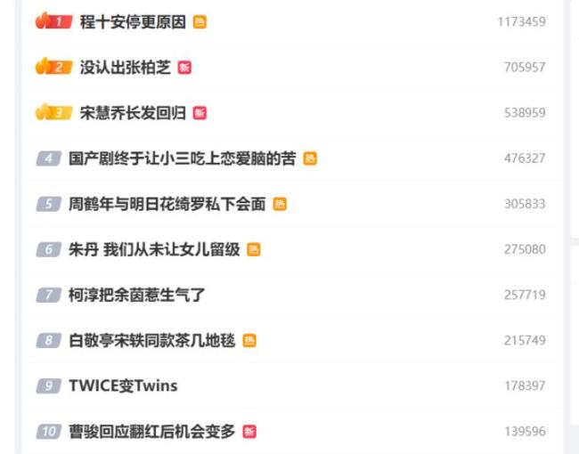 朱丹又又又為自己說(shuō)錯(cuò)話而道歉了 育兒觀念再惹爭(zhēng)議