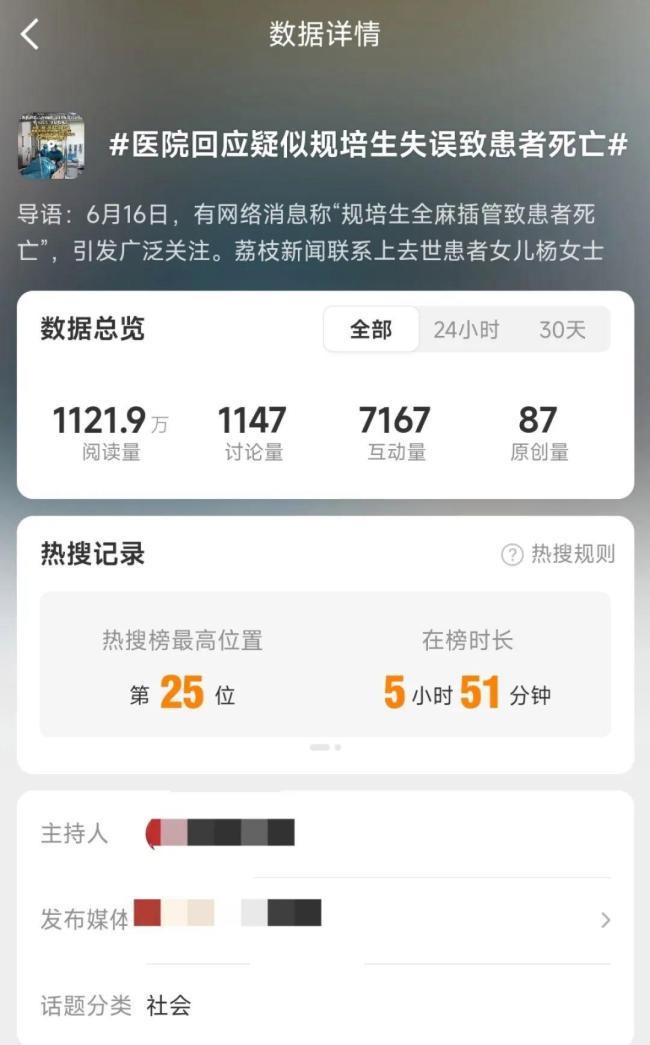 醫(yī)院氣管插錯致患者死亡,？家屬發(fā)聲