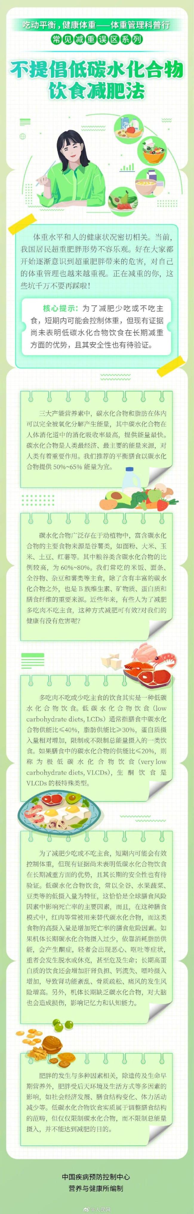 低碳水减肥法危害不小 为减肥不吃主食不可取