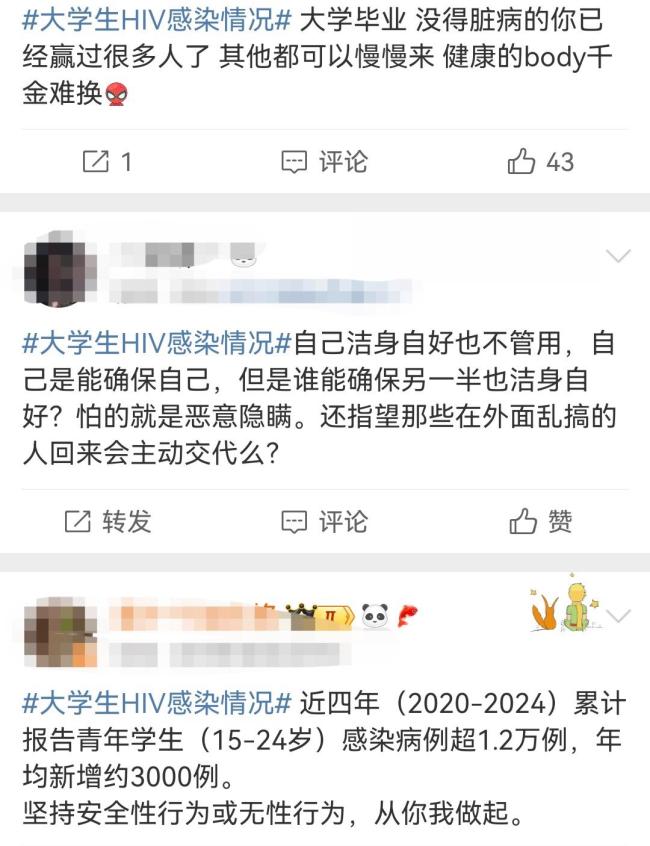 大学生HIV感染情况，看完后网友不淡定了