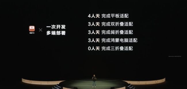 鸿蒙实力诠释AI OS 全面进化引领未来