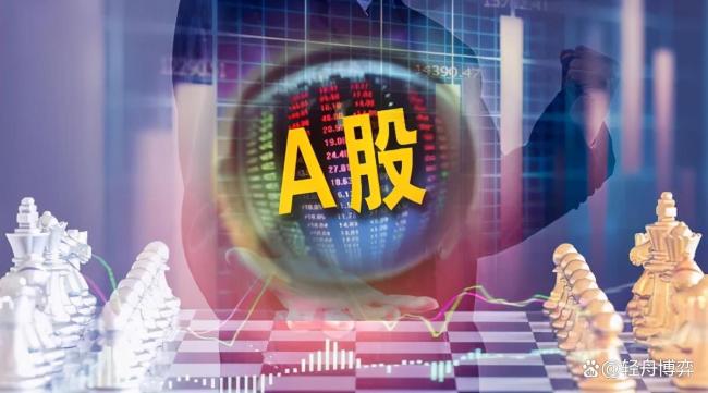 A股縮量1829億元 石油板塊逆勢(shì)漲停