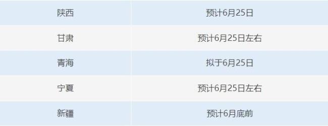 明日起高考开始查分 警惕涉考骗局