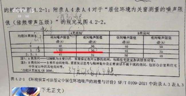 北京一男子将地下室改成锦鲤池，楼上邻居要求彻底拆除 养鱼池引发邻里纠纷