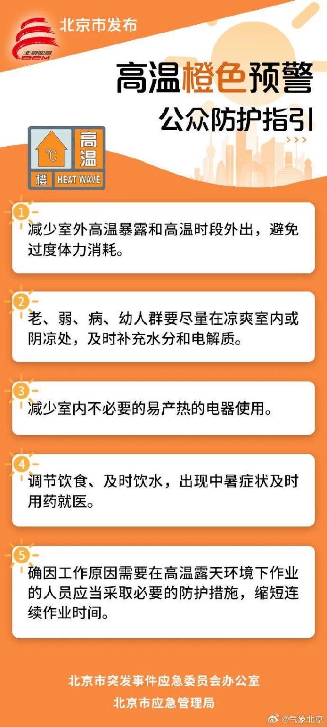 北京市發(fā)布高溫橙色預(yù)警,大部分地區(qū)最高氣溫將達(dá)到38℃ 高溫持續(xù)注意防暑