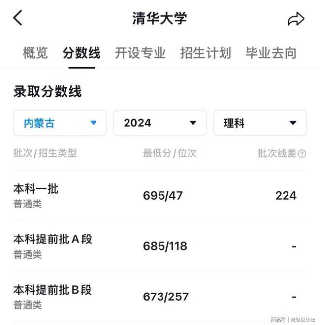 北京大学连夜上门截胡尖子生 知识改变命运