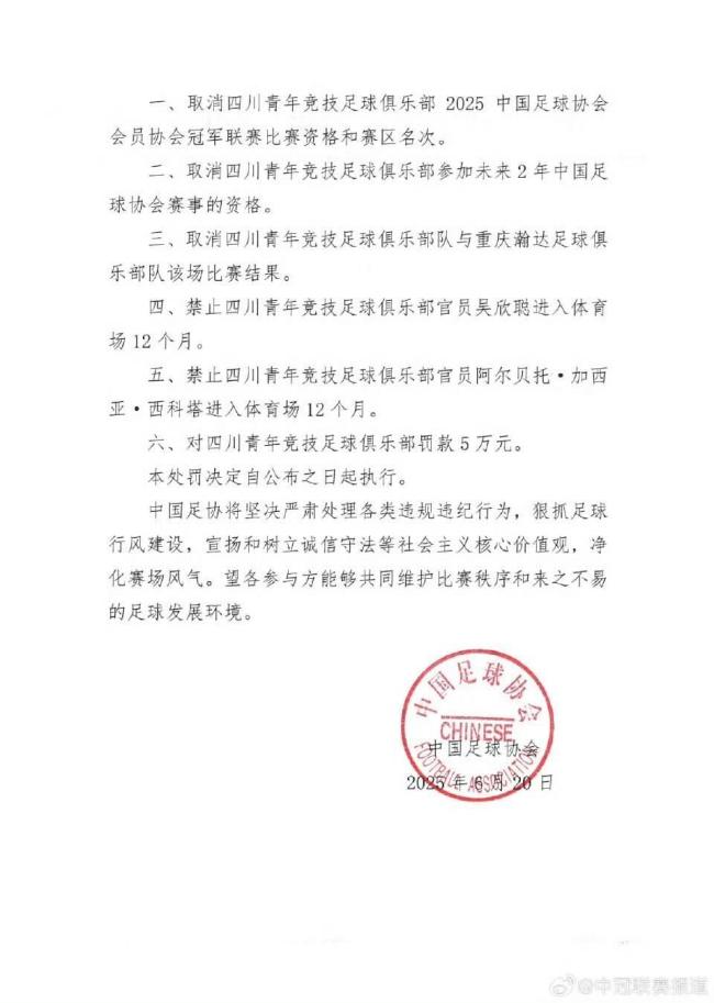重庆：网友谈足协罚四川青年竞技消极比赛 俱乐部将依法申诉