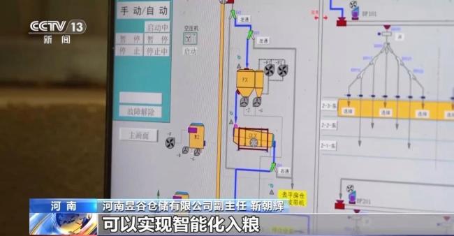 “黑科技”升级粮食“住”进好房子 智能仓储守护粮食安全