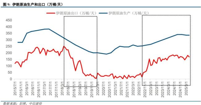地缘能否成为黄金的催化剂 关键在于两个底层机制