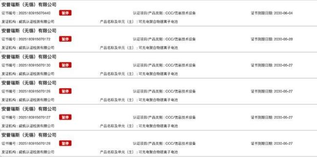 充電寶召回風(fēng)波持續(xù)發(fā)酵 國(guó)家出手了 升級(jí)安全標(biāo)準(zhǔn)與監(jiān)管