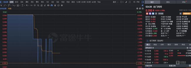 出门问问创始人：AI眼镜没有市场需求 功耗与体验成难题