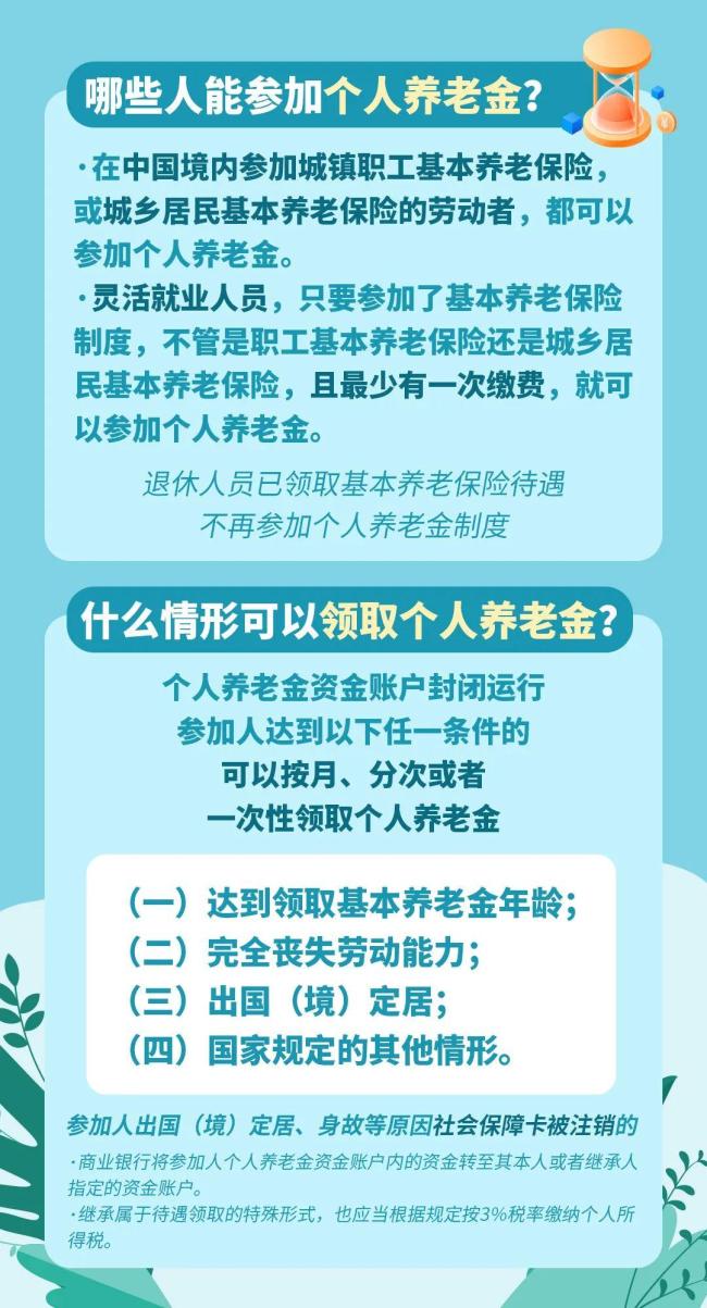 個人養(yǎng)老金能省多少稅 單獨按3%稅率計