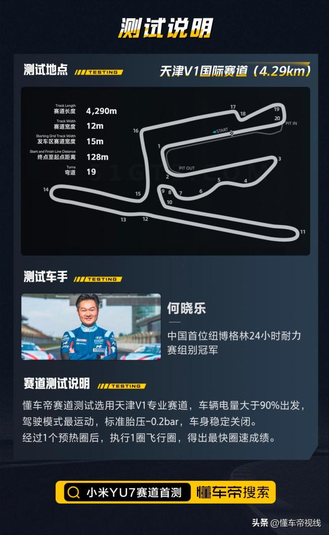 小米YU7賽道測試剎車起火 經(jīng)過測試YU7剎車盤的溫度達到了600多度