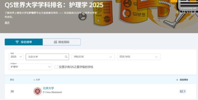 退學北大考清華男生談放棄護理學 非議與誤解中的抉擇