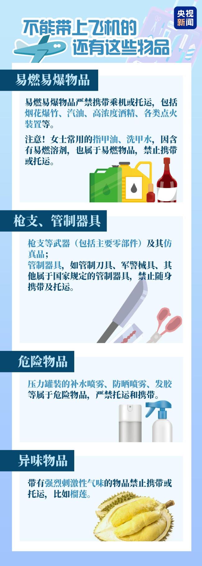 無3C標識的充電寶禁登機！還有哪些物品不能帶,？