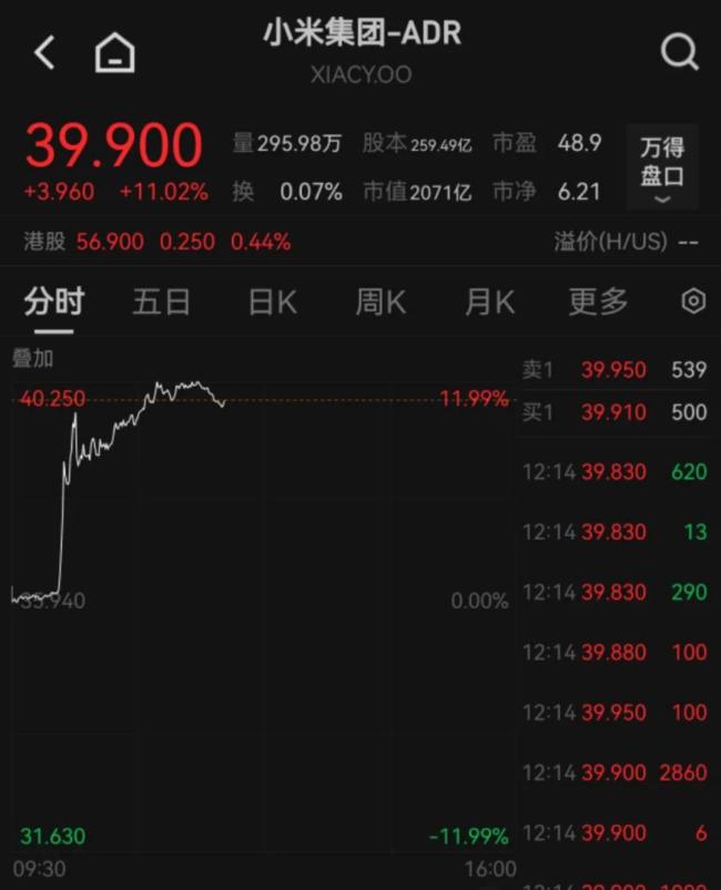 雷軍回應(yīng)“小米靠營銷成功” 能力為先