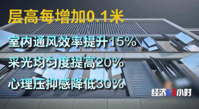 “第四代住宅”成热销房型！它和传统住宅有何不同