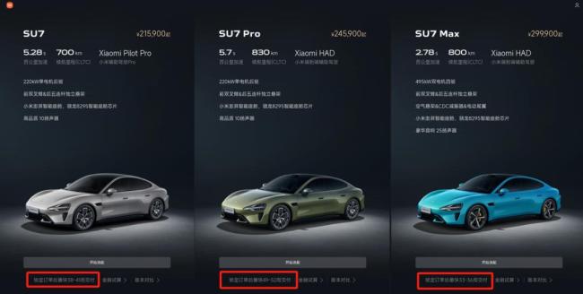 小米YU7的“疯狂星期四” 营销策略大揭秘