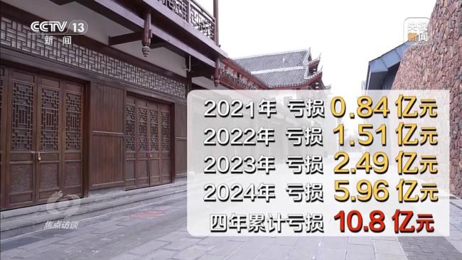 耗资24亿元的大庸古城，为何沦为了“空城”？