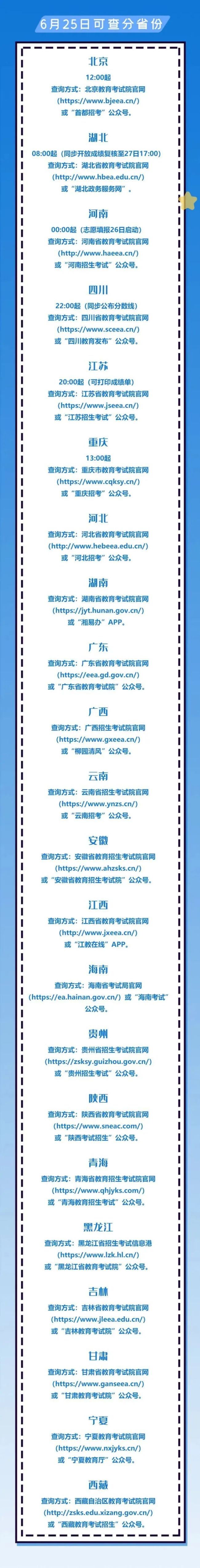 高考查分四大陷阱如何識別防范,？警方提示