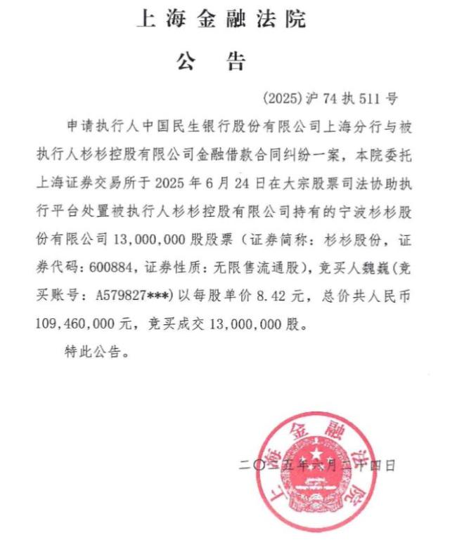 杉杉股份創(chuàng)始人長子全部持股被強執(zhí) 家族爭產(chǎn)風(fēng)波再起