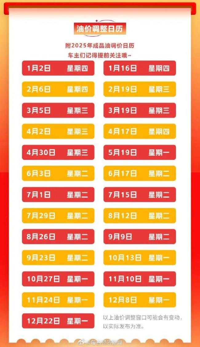 油價或迎年內(nèi)最大漲幅