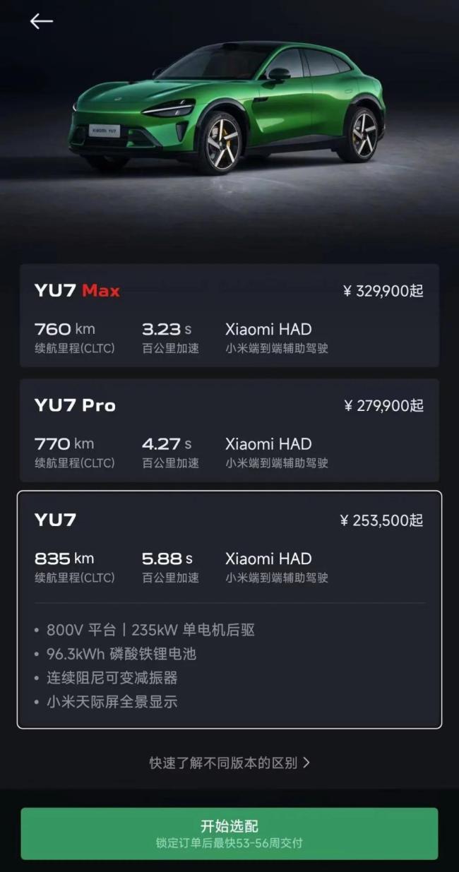 小米YU7大定訂單爆火