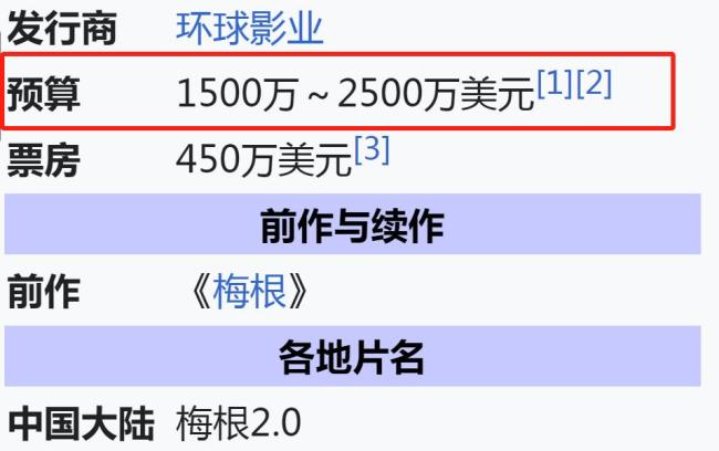 2亿美元成本，《F1狂飙飞车》北美夺冠，布拉德皮特暴揍温子仁 票房对决悬殊