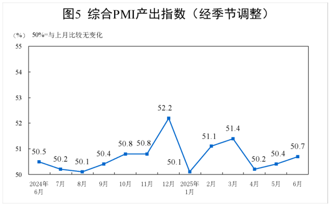专家预计上半年GDP增长5.3% 经济景气水平稳中有进