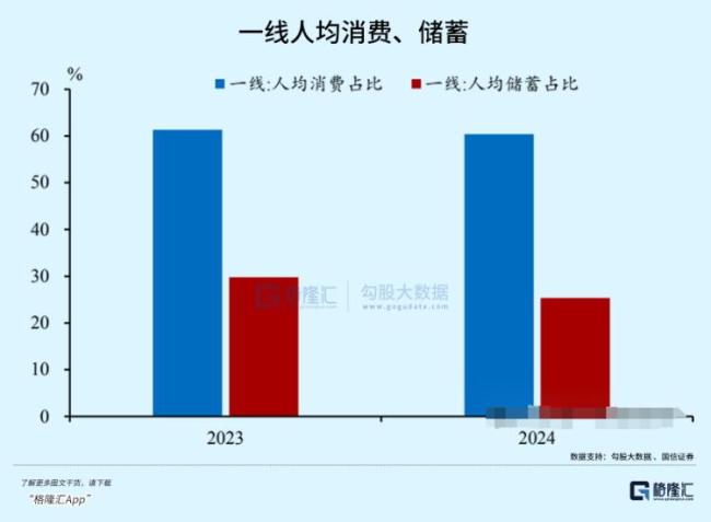 院校：殡葬专业录取线超本科就业率高 冷门变热门